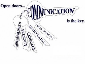 Communication skill