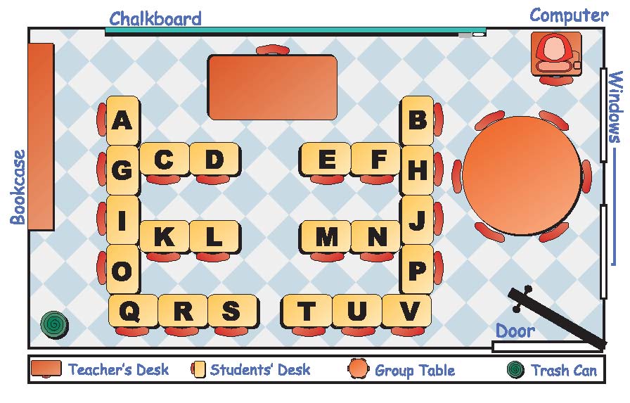 types-of-seating-arrangements-for-the-classroom-allhomeworkhelp